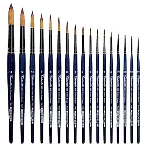Tintoretto 450 Seri Sentetik Elyaf Fırçalar - Tintoretto